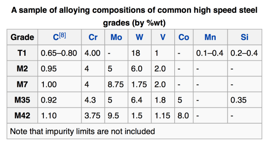 Screen Shot 2558-09-20 at 12.10.14 PM