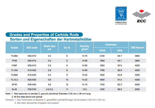 Screen Shot 2558-09-27 at 12.04.43 PM