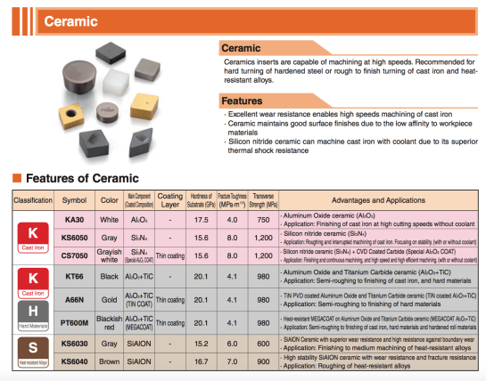 Screen Shot 2558-10-24 at 2.32.21 PM