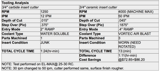 Screen Shot 2558-11-01 at 1.38.28 PM