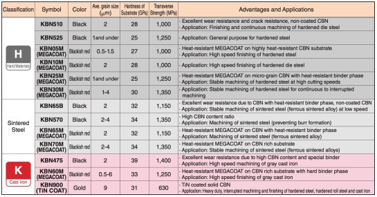 Screen Shot 2559-02-28 at 3.33.46 PM