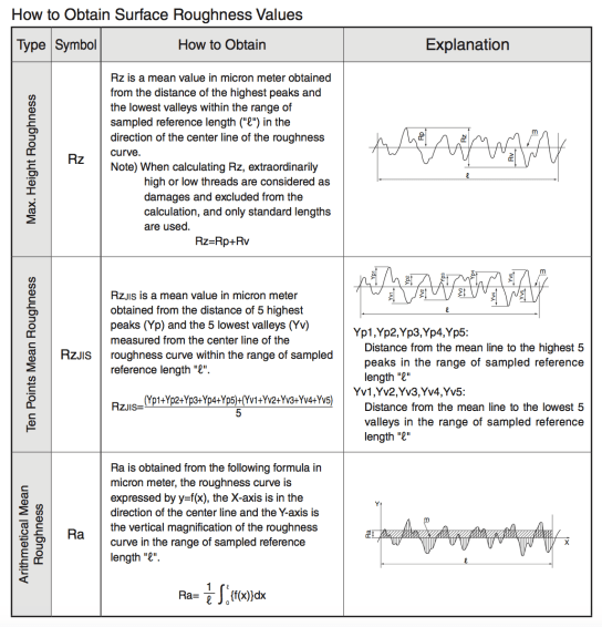 Screen Shot 2561-01-21 at 3.01.27 PM.png