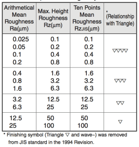 Screen Shot 2561-01-21 at 3.18.37 PM