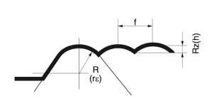 Screen Shot 2561-01-21 at 3.39.37 PM