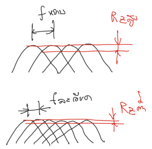 Screen Shot 2561-01-21 at 4.23.40 PM