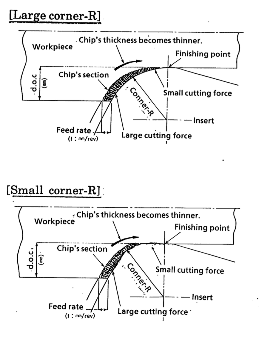 Screen Shot 2561-04-01 at 9.29.35 AM.png